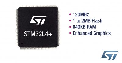 микроконтроллеры STM32L4+